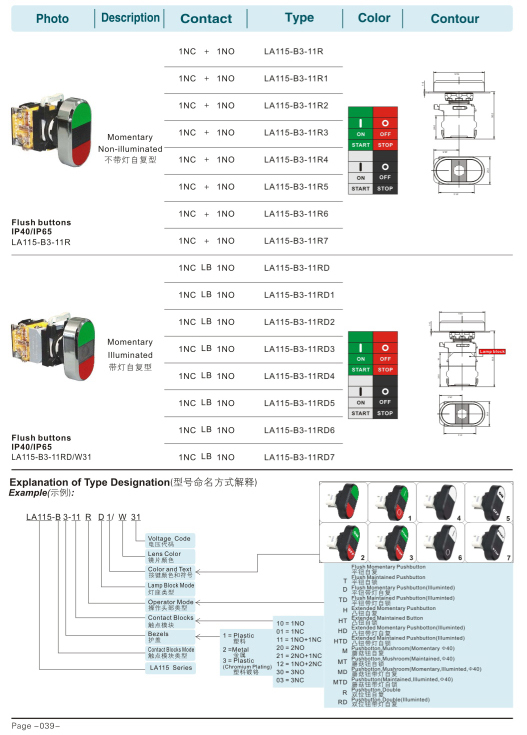 LA115-A/Bťϵ3