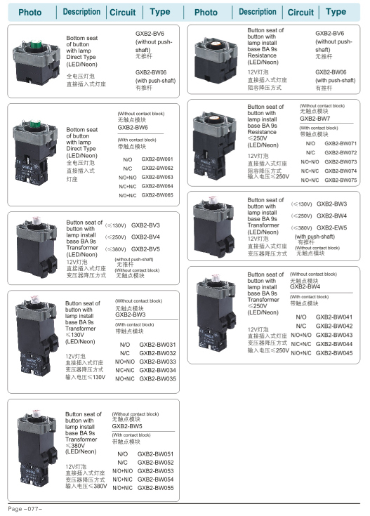 GXB2/GXB4ťϵ2